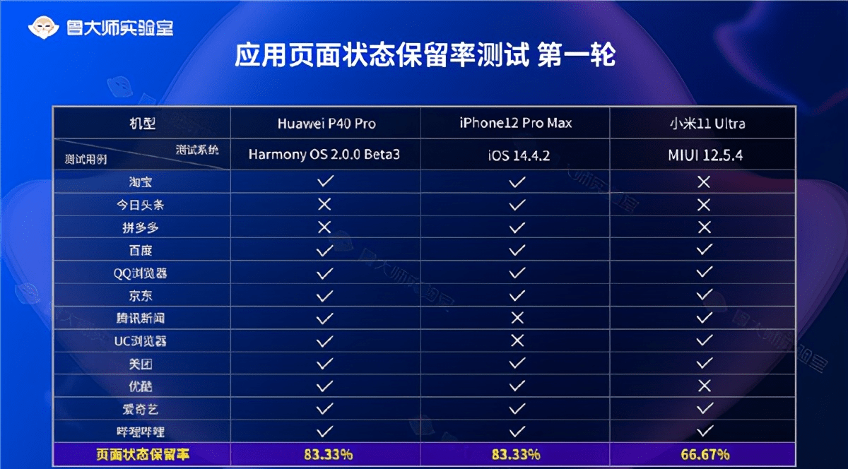 三肖三期必出特马预测方法,持续计划实施_RemixOS83.450