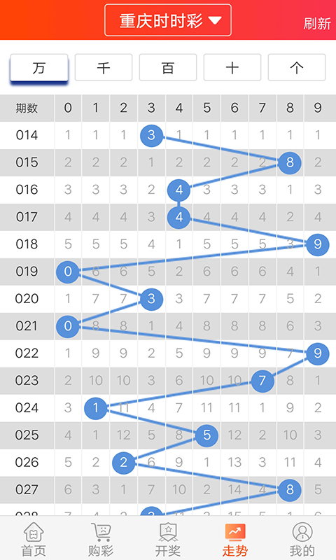 494949今晚最快开奖4949结果,迅速响应问题解决_娱乐版96.48