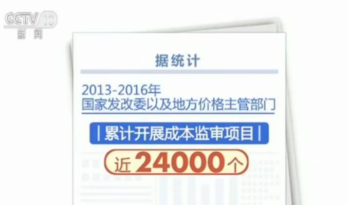 新奥门开奖记录,合理决策执行审查_网页版80.388