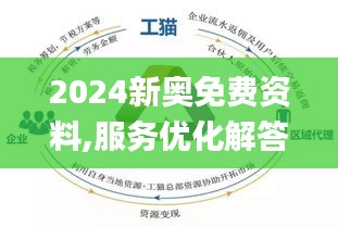 2024新奥免费资料,经典解释落实_升级版6.33