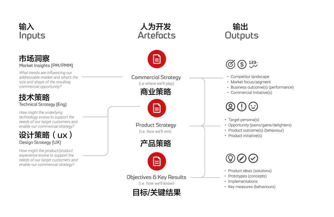 650288.com,稳定设计解析策略_LT20.725