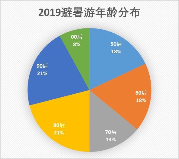 新澳门期期精准准确,实地数据验证设计_3K38.910