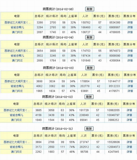 2024新澳门天天彩免费资料大全特色,准确资料解释落实_FT73.798