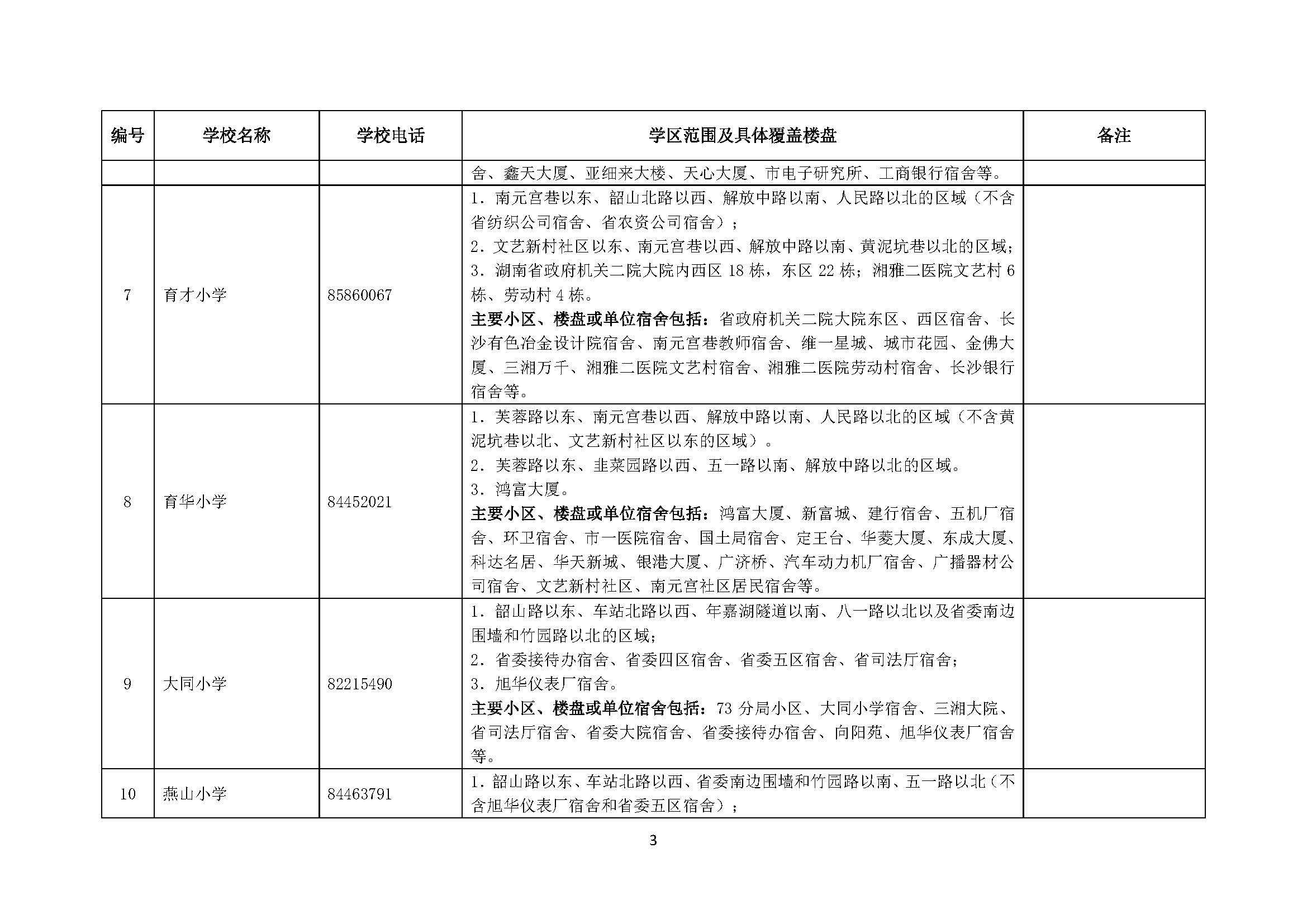 不忘初心 第2页