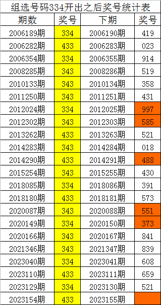 刘伯温四肖八码凤凰艺术风格展示,快速解答方案执行_X版34.987