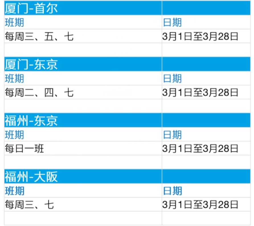 新澳门最新开奖结果记录历史查询,创新性执行策略规划_8K94.991