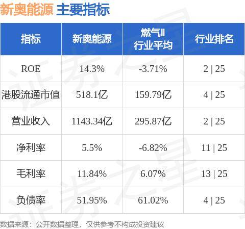 新奥开什么今晚,科学化方案实施探讨_复刻款52.809