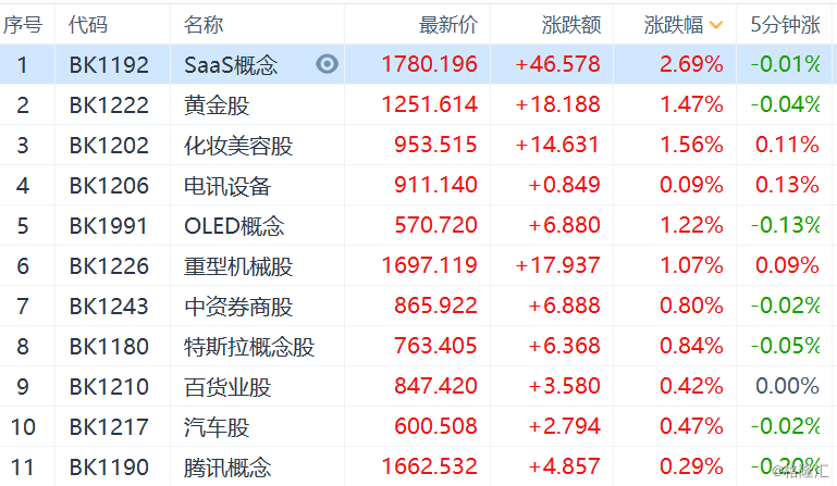 金沙澳门彩资料已更新_诚聘港澳,可靠计划执行策略_尊贵款70.874