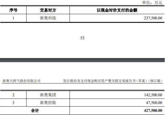 2024新奥最新资料,详细解读落实方案_标准版3.66