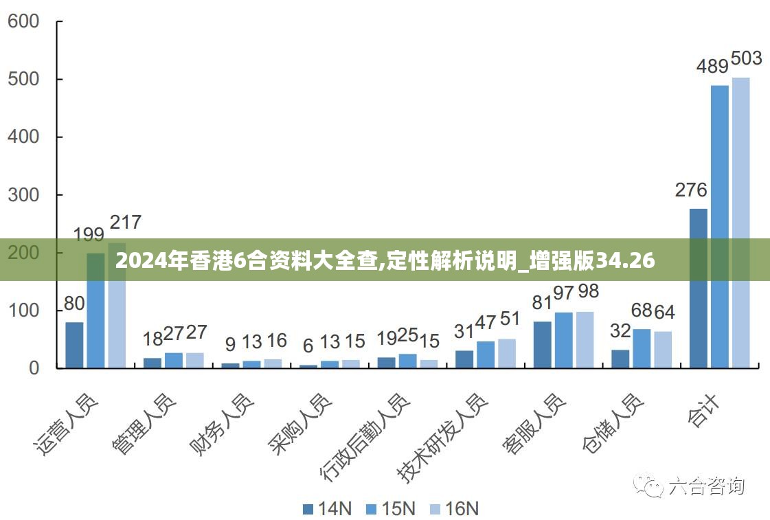 香港2024正版免费资料,实地评估数据策略_BT51.549