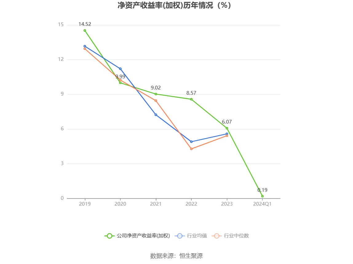 新澳2024天天正版资料大全,实地评估数据方案_iPad44.626