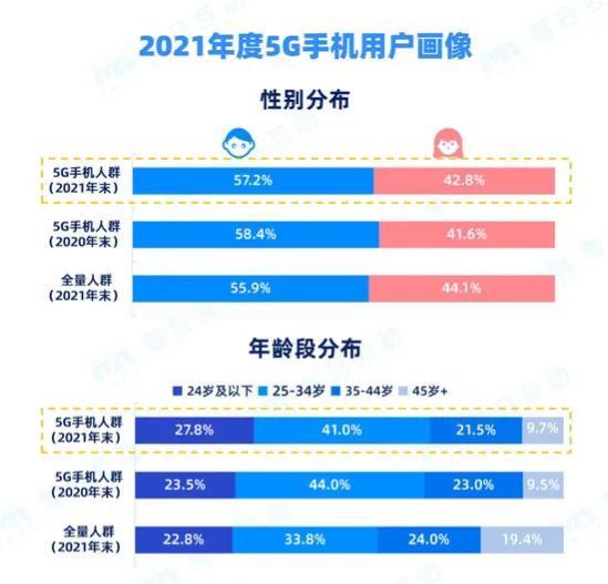 2024新澳门天天开奖免费资料大全最新,实地数据验证策略_7DM27.727