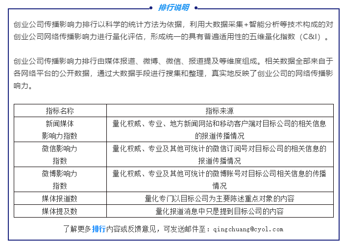 澳门一码一肖一特一中直播结果,系统评估说明_标准版32.626