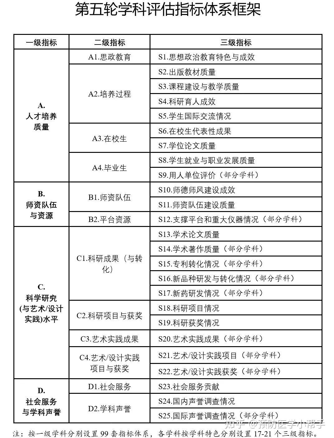 澳门水果爷爷公开资料,综合性计划定义评估_标准版12.175