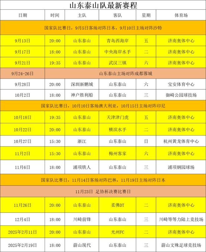 2024年新澳开奖结果查询表,重要性解释落实方法_4K版49.338