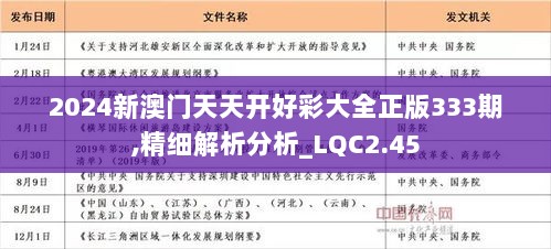 2024年新溪门天天开彩,实地数据评估策略_pro37.965