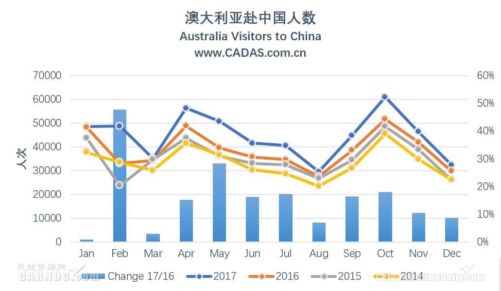 新澳天天开奖资料大全,深入数据策略解析_3DM62.54