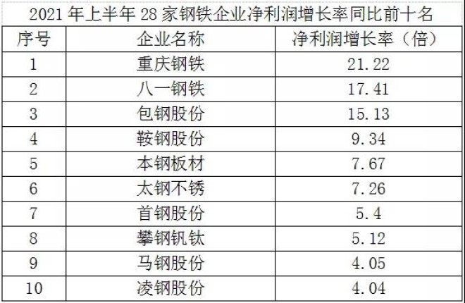 2024澳门今晚开奖号码香港记录,经济性执行方案剖析_Android256.183