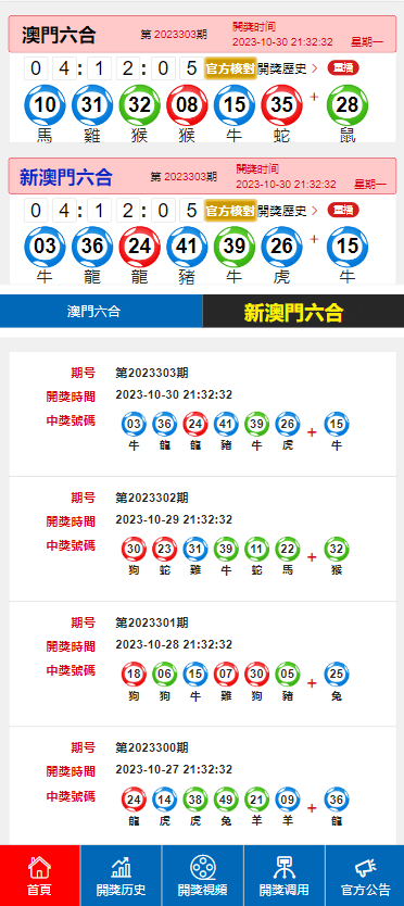 2024澳门六开奖结果,快速响应策略解析_tShop12.526