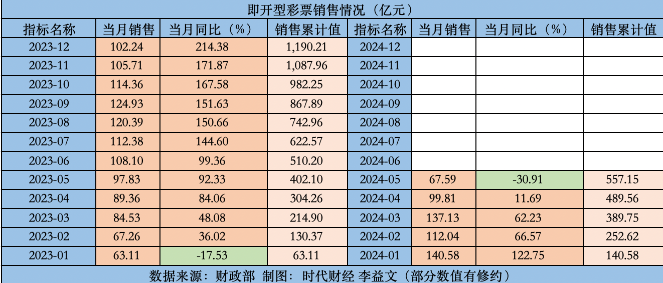 2024年新奥门天天开彩,深入解答解释定义_开发版63.793