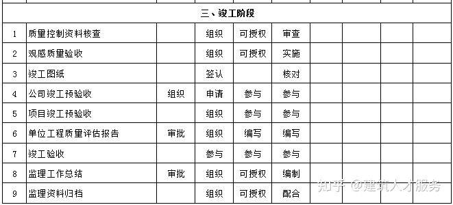 沁县级公路维护监理事业单位发展规划展望