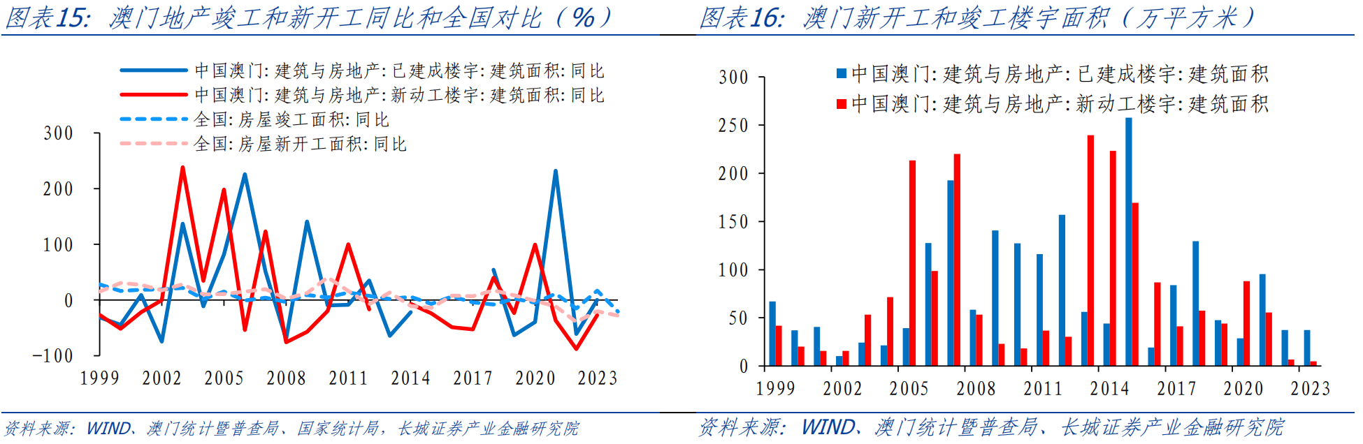 2004澳门正板资料,科学数据评估_终极版49.699