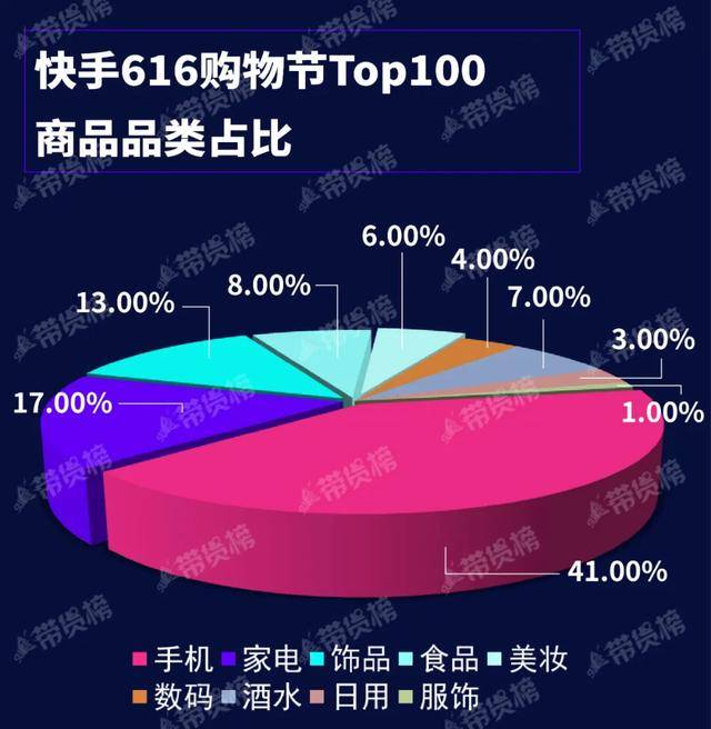 一码一肖100%精准,实际解析数据_手游版14.244