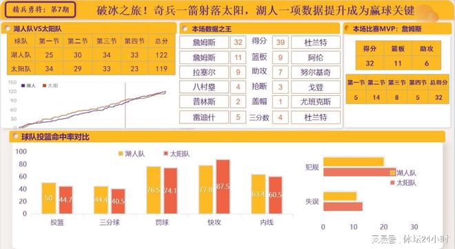 管家婆一句话赢大钱,综合数据解释定义_定制版85.126