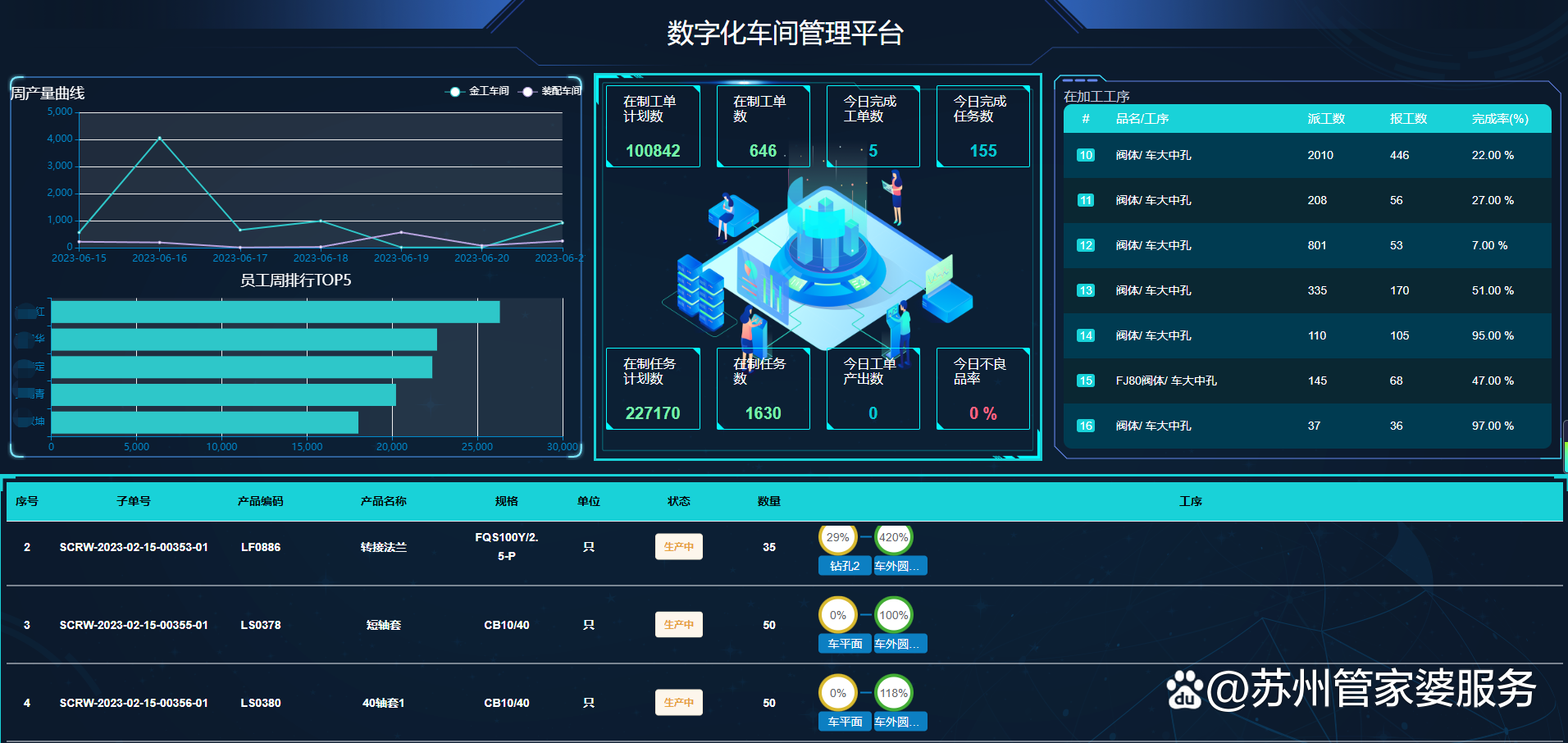 管家婆一肖一码温州纳,深入数据策略设计_Prime30.801