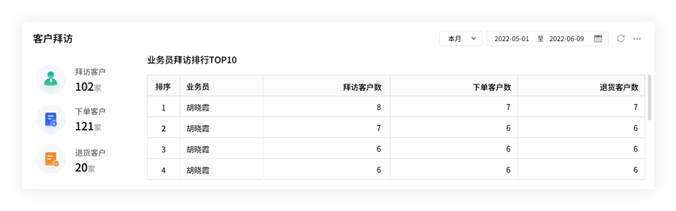 2024年正版免费资料最新版本 管家婆,整体讲解规划_W49.472