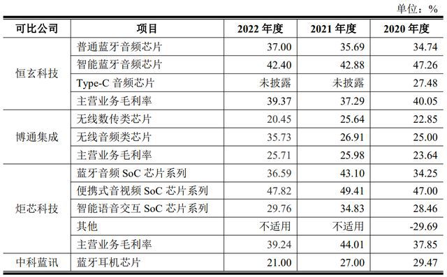 2024新奥历史开奖结果查询澳门六,详细解读落实方案_标准版90.65.32