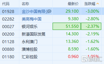 澳门正版资料全年免费公开精准资料一,实地数据验证计划_3K97.55