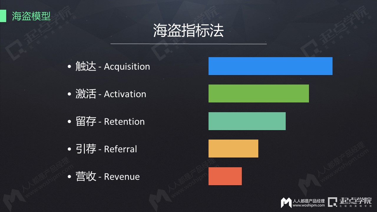 澳门最精准正最精准龙门,数据执行驱动决策_桌面款10.483