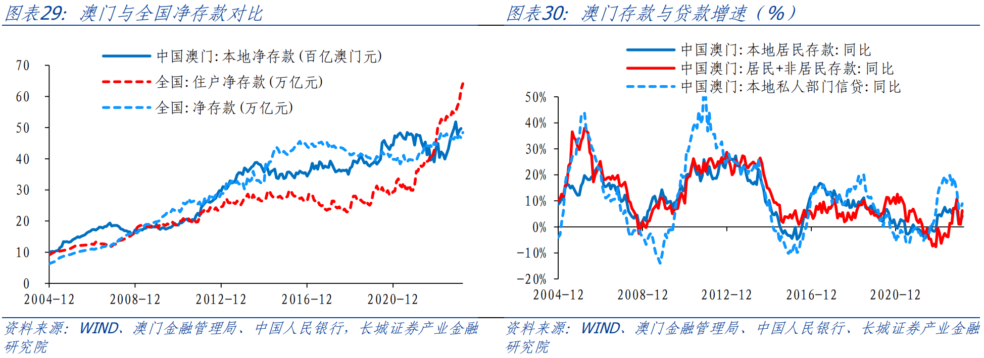 澳门正版资料免费更新澳门正版,数据解析设计导向_uShop49.508