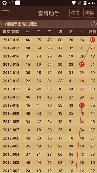 新澳开奖记录今天结果,实地考察数据设计_Harmony款51.83