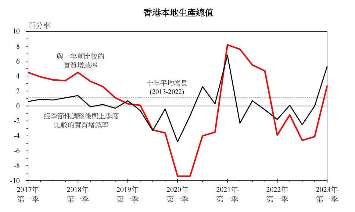 三期必出一期三期必开一期香港,实地评估数据策略_模拟版57.741