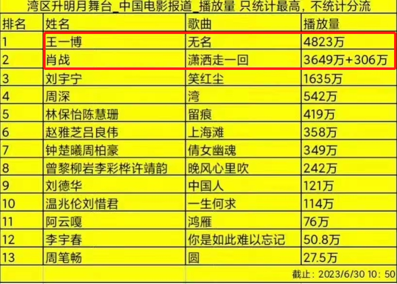 澳门三肖三码三期凤凰网诸葛亮,数据分析说明_手游版2.686