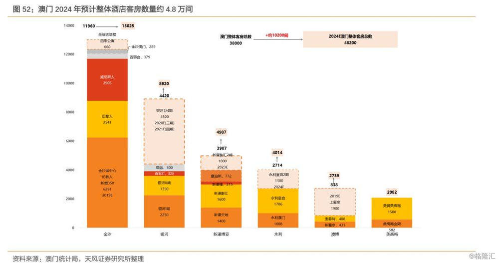 2024澳门原料网大全,科技成语分析定义_Pixel20.42