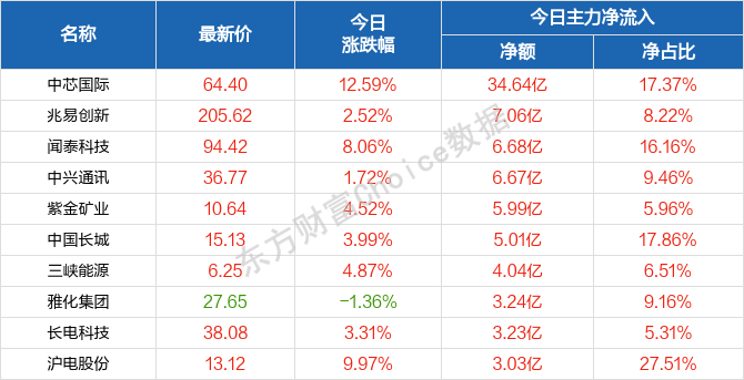 2024新澳天天正版资料大全,统计解答解释定义_纪念版33.408