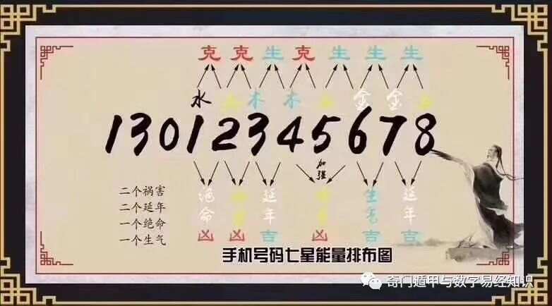 7777788888王中王传真,数据驱动设计策略_特供款79.682