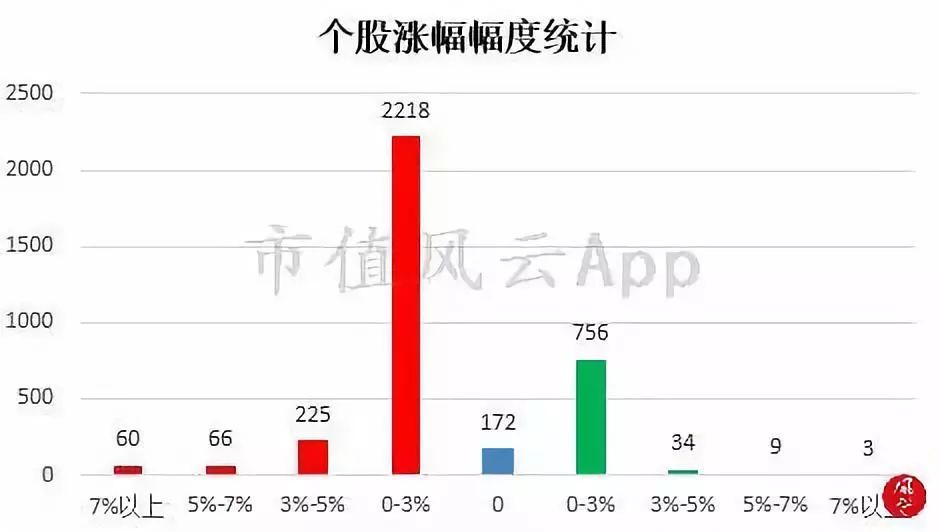 港澳天天彩免费资料,广泛的解释落实方法分析_3DM36.30.79