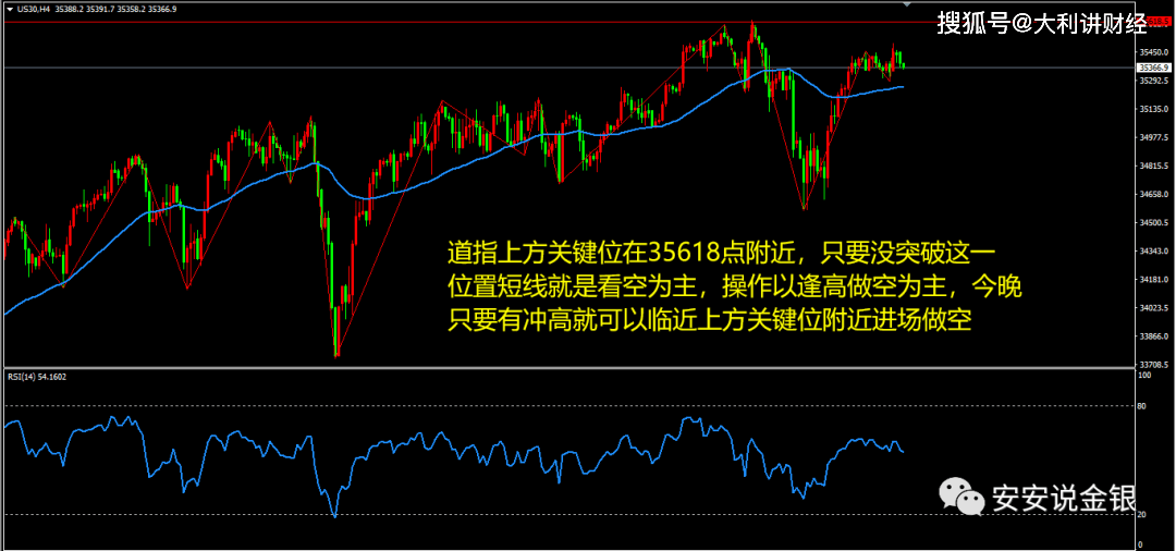 三肖必中三期必出凤凰网2023,高度协调策略执行_模拟版9.232