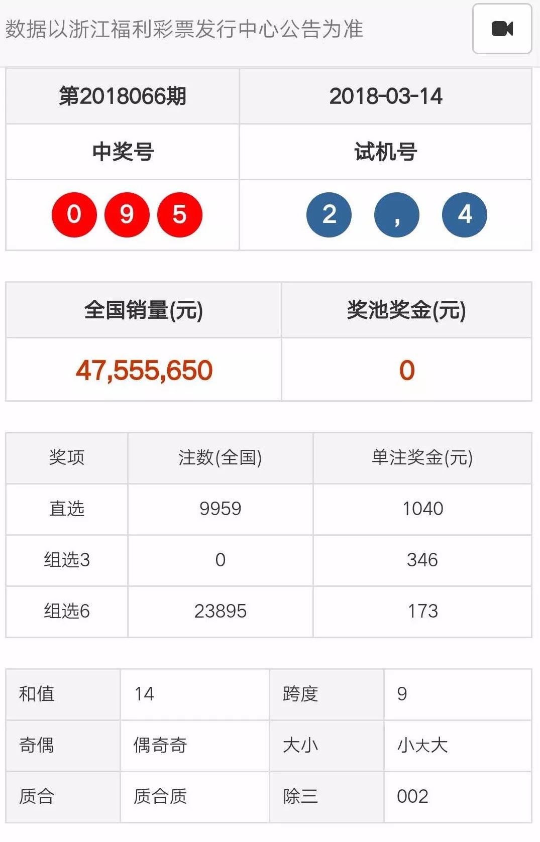 新澳门天天彩开奖结果出来,决策资料解释落实_DP20.979