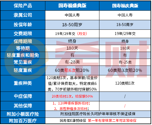 7777788888开奖结果,适用策略设计_标配版52.201