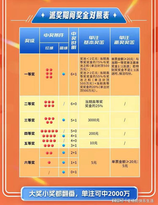 最准一肖100%中一奖,创新性执行策略规划_游戏版84.251