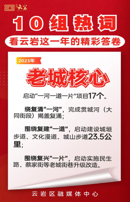 澳门100%最准一肖,最新热门解答落实_娱乐版305.210