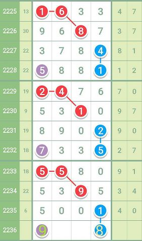 一肖一码精准100一肖中特,实地数据验证设计_限量款70.541