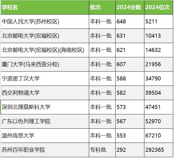 2024年澳门六开彩开奖结果查询,精细化解读说明_SE版63.326