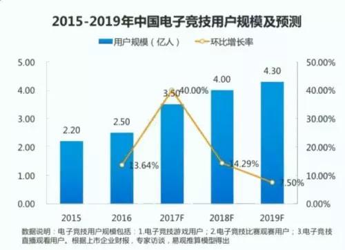 2024年新澳开奖结果查询,实地评估数据策略_移动版51.558