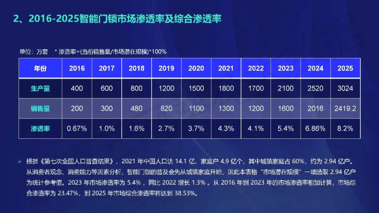 2004新奥门内部精准资料免费大全,专业数据解释定义_Device40.682